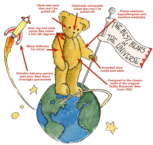 О компании - Блог Бандерольки, рис. 1 Мягкие мишки 2